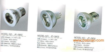 福州臺江區席宇超燈具店 專業工程與裝飾照明一站式供應專家